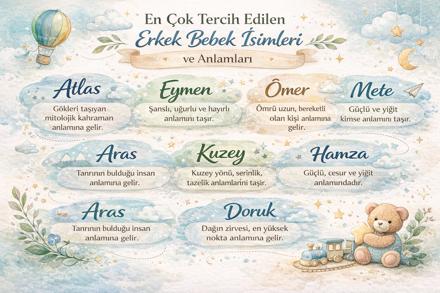 En Çok Tercih Edilen Erkek Bebek İsimleri ve Anlamları